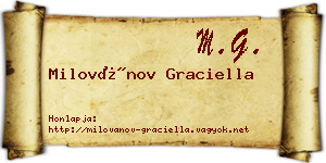 Milovánov Graciella névjegykártya